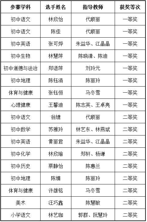 381D48731EC246D8F6A32187451_752BD899_450C