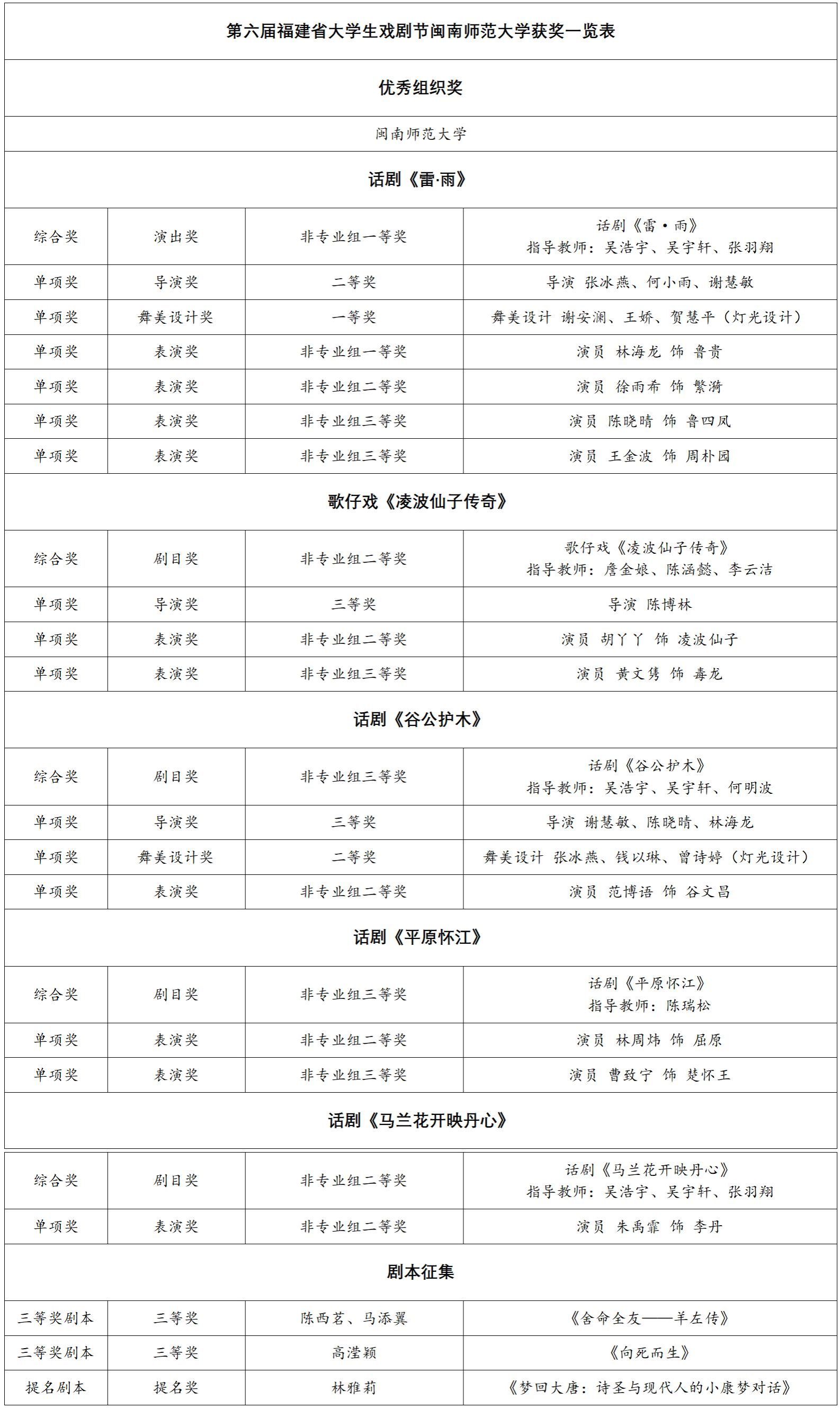 20D1B32C36ADE8A5B6CAE127123_CB526014_6D112