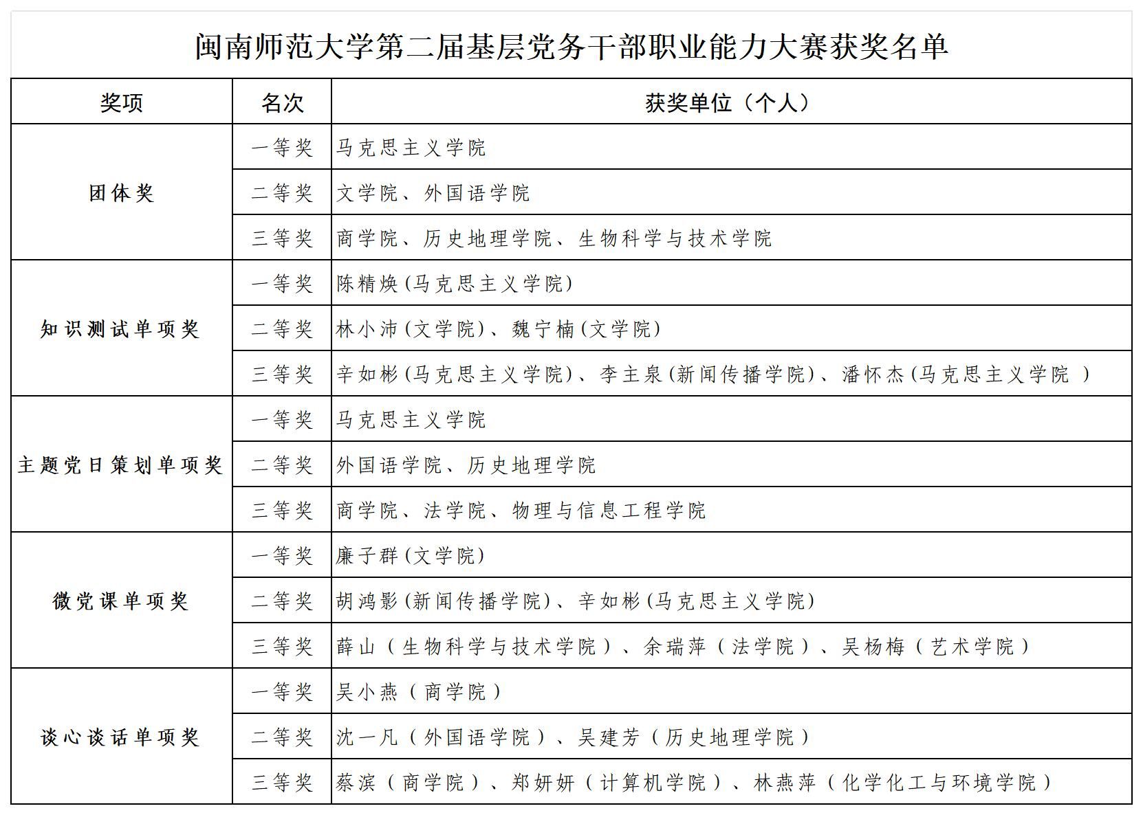 ng������Ϸ��(�й�����)�ٷ���վ