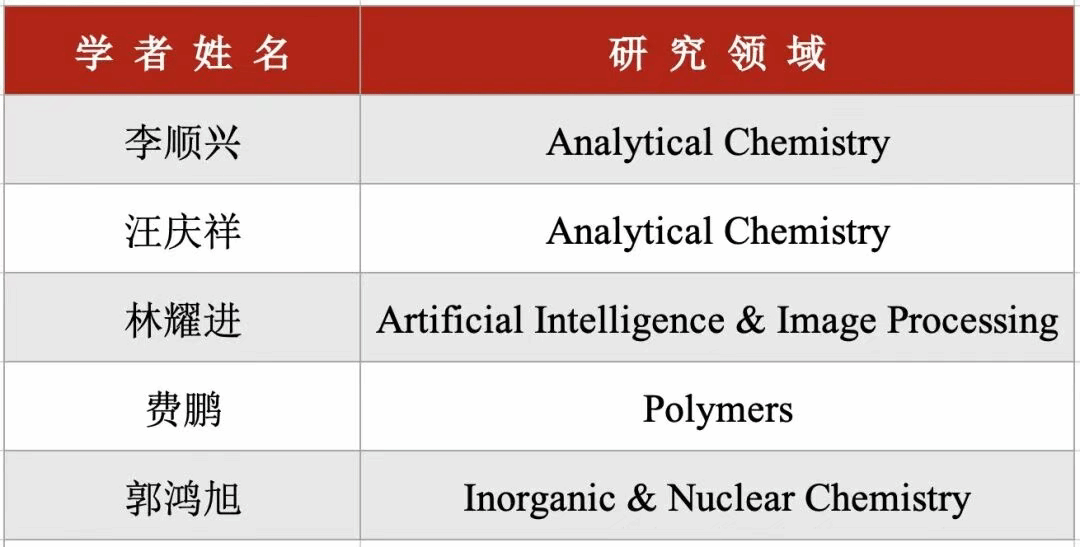 ng电子游戏·(中国集团)官方网站